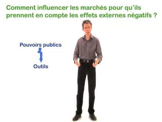 1.2 Comment influencer les marchés pour qu'ils prennent en compte les effets externes négatifs ?