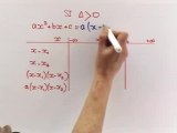 Étude de signe et factorisation - Cours 2