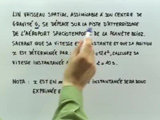 Le nombre dérivé et le taux de variation - Exo 2 : énoncé