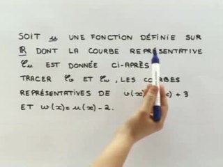 Les fonctions du type U(x) + Lambda -  Exo 2 : énoncé