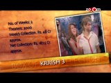 Ram leela, Krrish 3, Rajjo & Satya 2 - Box Office Report