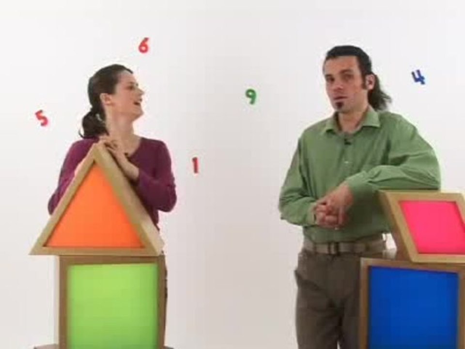 Les formules usuelles - Cours