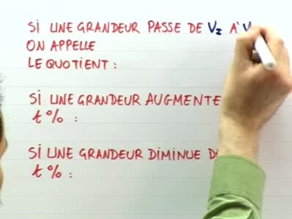 Les pourcentages d'évolution - Cours 2
