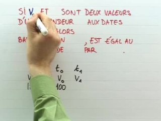 Les pourcentages d'évolution - Cours 3