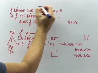 La dérivabilité en un point - Cours 5