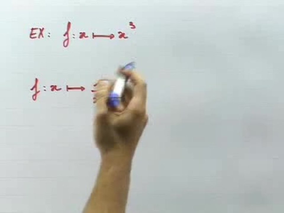 Les fonctions dérivées - Exemple