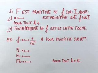 Les primitives d'une fonction - Cours 2