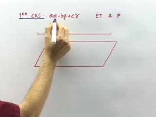 Les intersections de droites et de plans - Cours 2