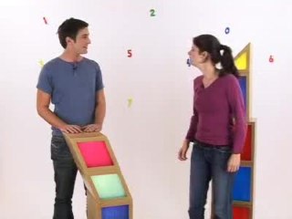 Diviseurs et multiples - Cours 1