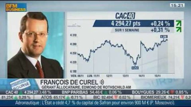 Le maintien de la politique de la fed et l'impact du tapering du QE3 sur les marchés européens: François de Curel, dans Intégrale Bourse - 15/11