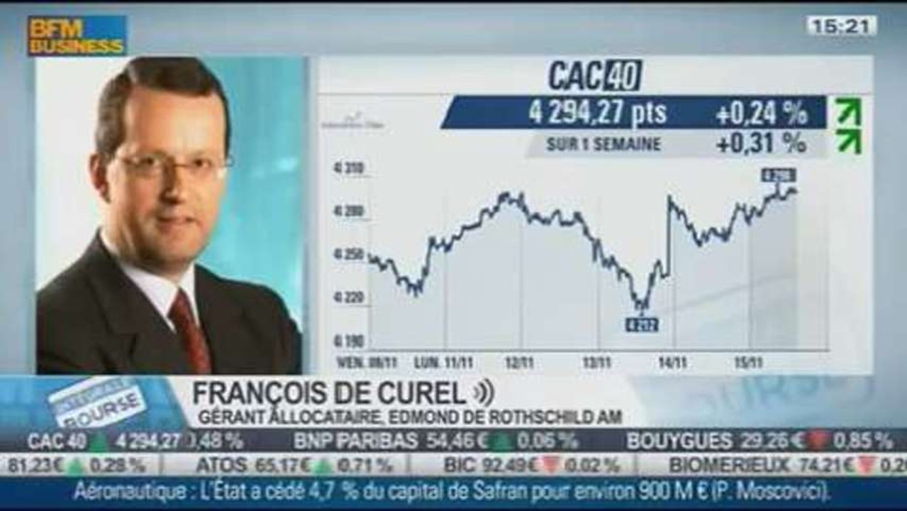 Le maintien de la politique de la fed et l'impact du tapering du QE3 sur les marchés européens: François de Curel, dans Intégrale Bourse - 15/11