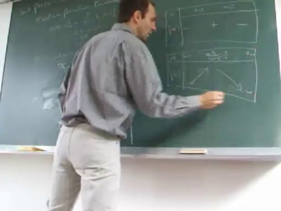 1S Fonction trinome