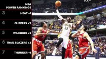 NBA Power Rankings: November Week 3