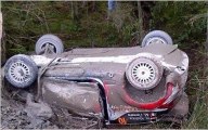 Rallye WRC - Le crash spectaculaire de Kubica