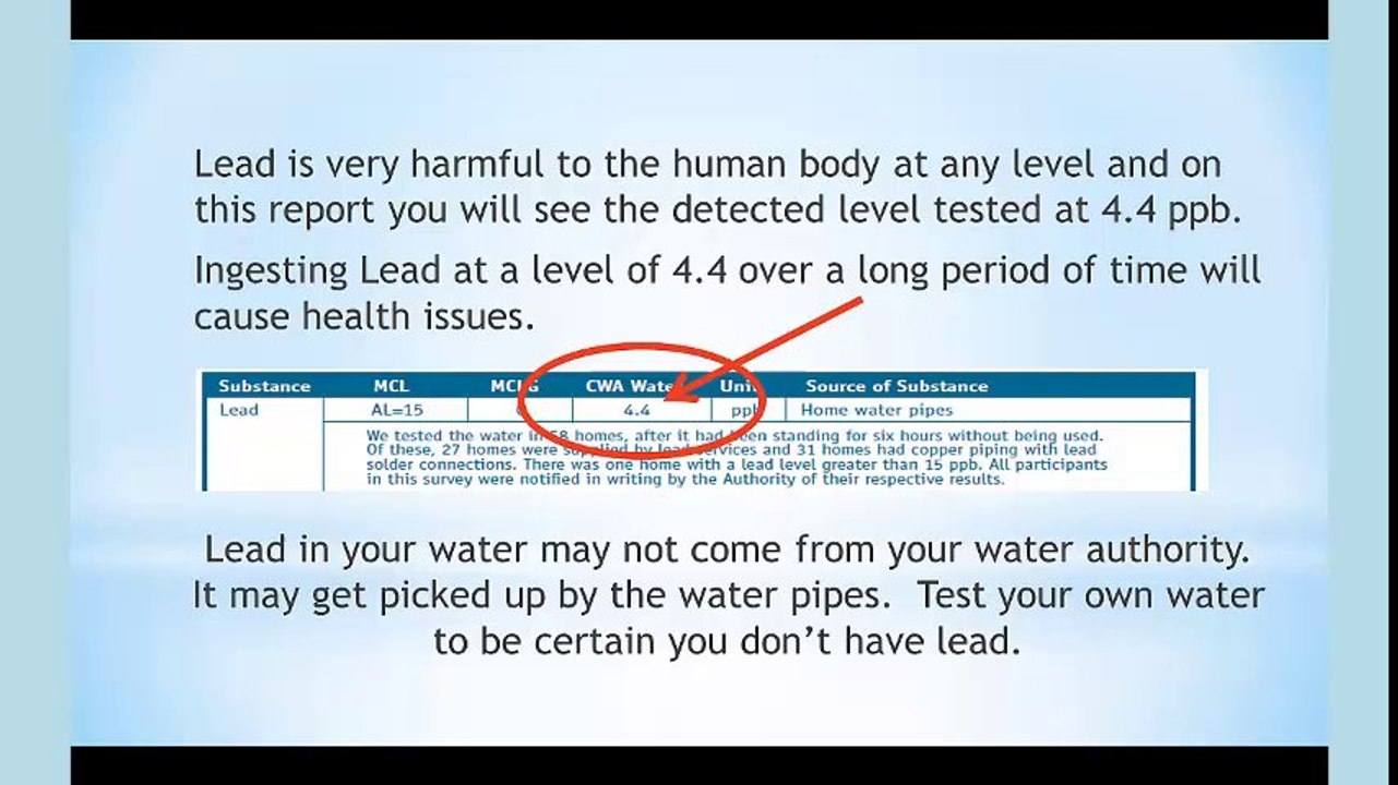 Understanding Your Water Quality Report Part 1