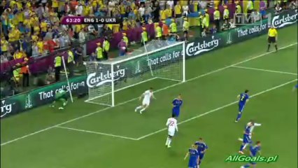 Anglia vs Ukraina 2012