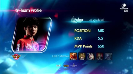 Team Porofile SKT T1_LOL Champs Summer 2013 Final_by Ongamenet