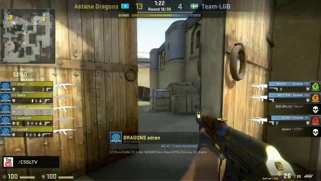 StarSeries S8 - Astana Dragons vs. LGB ESPORTS map dust2