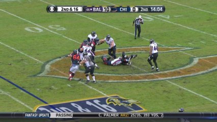 Bears defense, sack, 8-yd loss