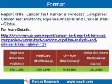 Cancer Test Market & Forecast, Companies Cancer Test Platform, Clinical Trials - Global