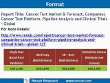 Cancer Test Market & Forecast, Companies Cancer Test Platform,Clinical Trials - Global