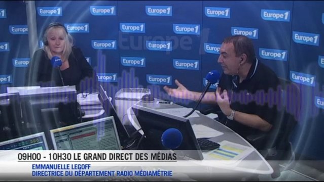 Tout savoir des audiences radio