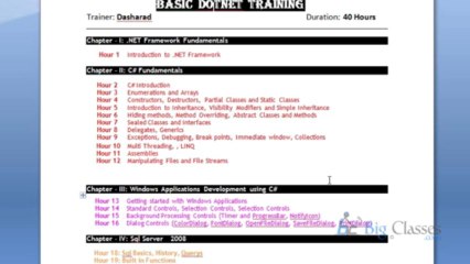 Microsoft Dot Net Online Training | Free Demo