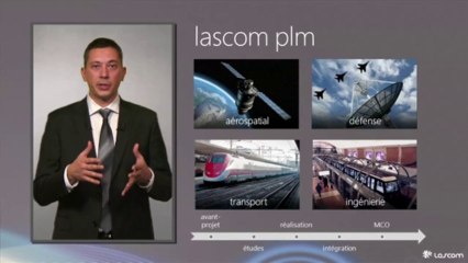 Découvrez en 3 mn un logiciel pour la gestion des systèmes complexes et des programmes