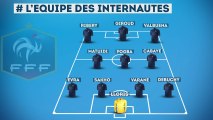 L'équipe des internautes pour France-Ukraine !