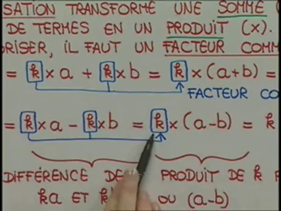 Qu'est ce que la factorisation ?