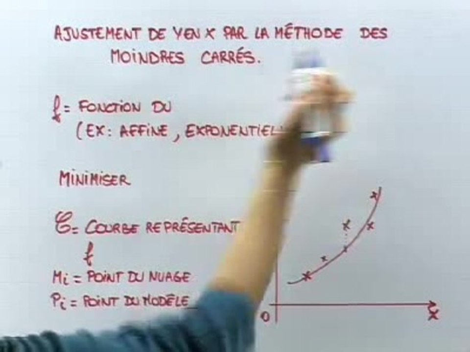 Ajustement affiné par la méthode des moindres carrés - Cours 2