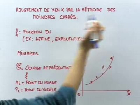 Ajustement affiné par la méthode des moindres carrés - Cours 2