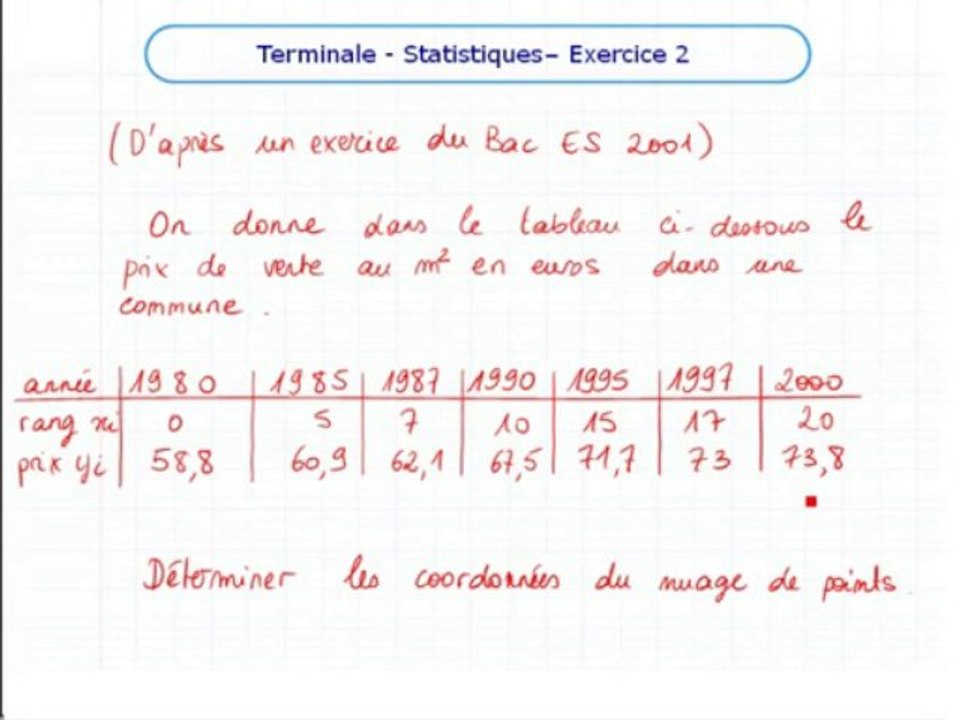 Les statistiques à deux variables - Exo 2