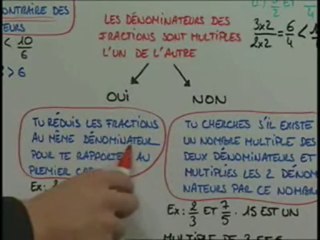 Les étapes pour comparer deux fractions