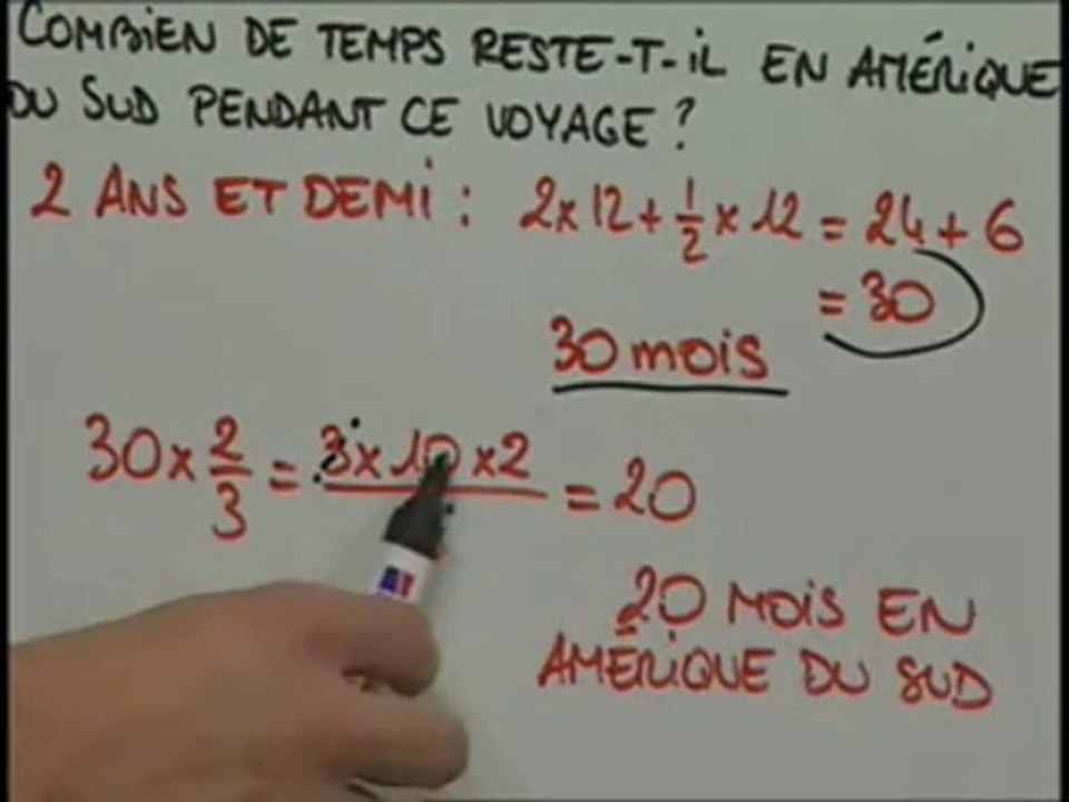 Solution  2