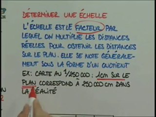 Correspondance entre les distances