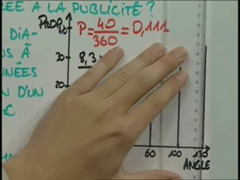 Exercice (2e partie)