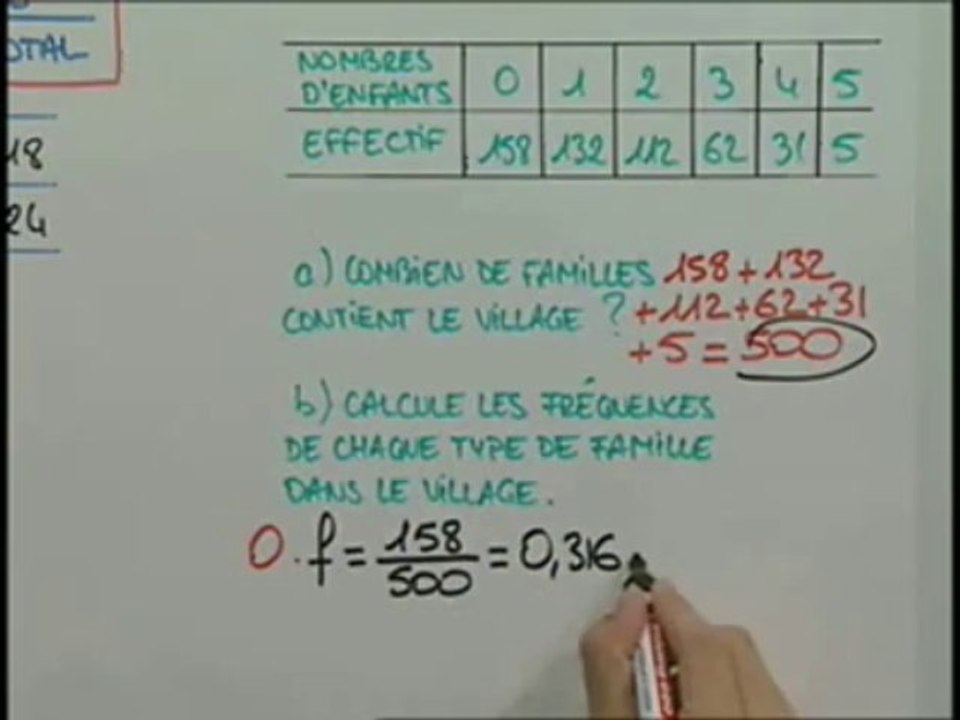 Exercice