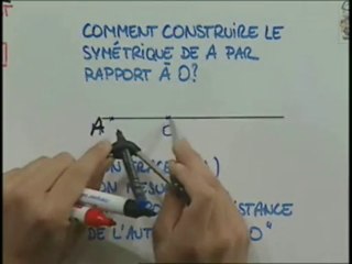 Comment Trouver le Symétrique d'un Point en Mathématiques 🔍