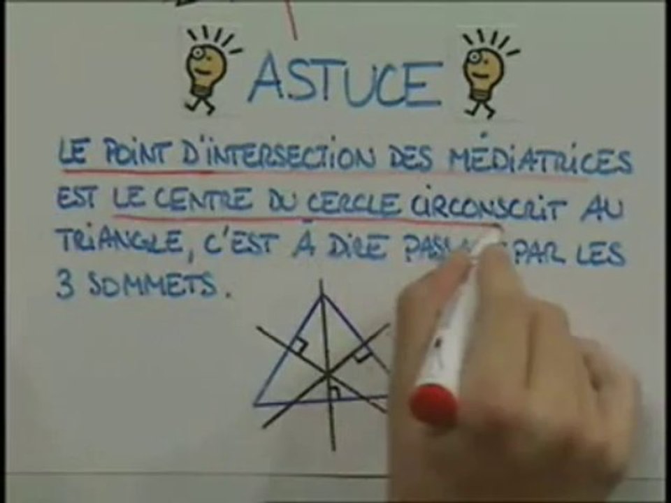 Comment tracer ces droites ?
