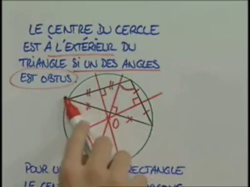 Comment tracer le cercle circonscrit ? - Vidéo Dailymotion
