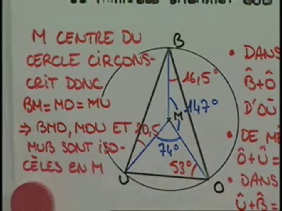 Solution  2