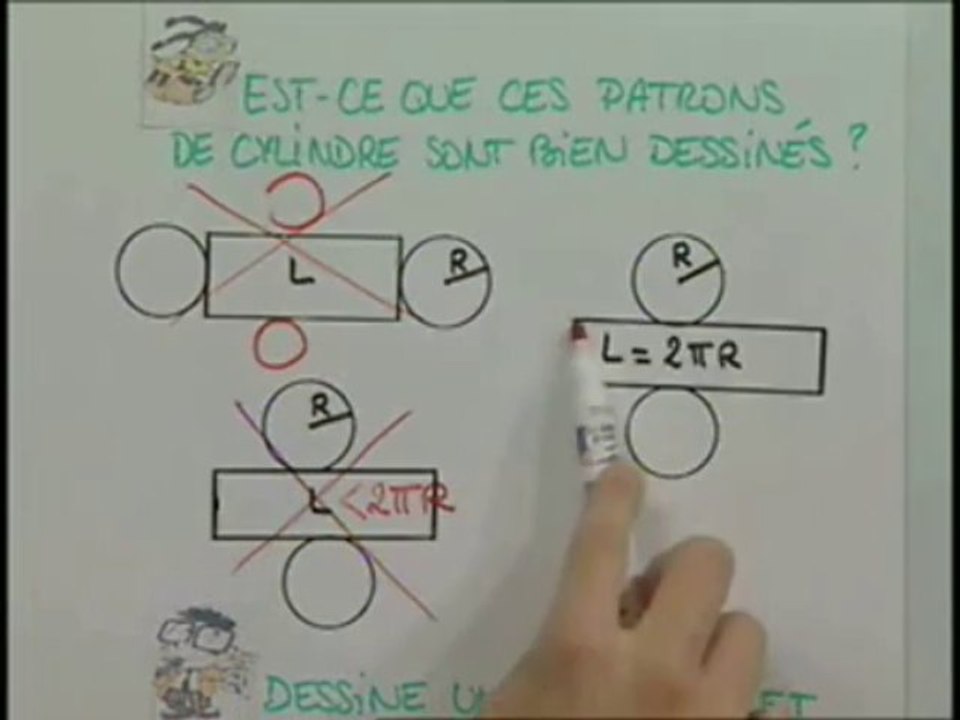 Exercice 1