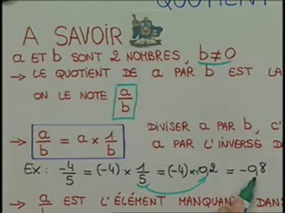 La définition du quotient de deux nombres