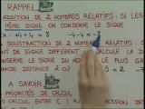 Rappel sur les règles de signes