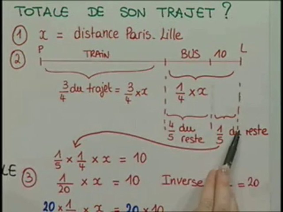 Exercice