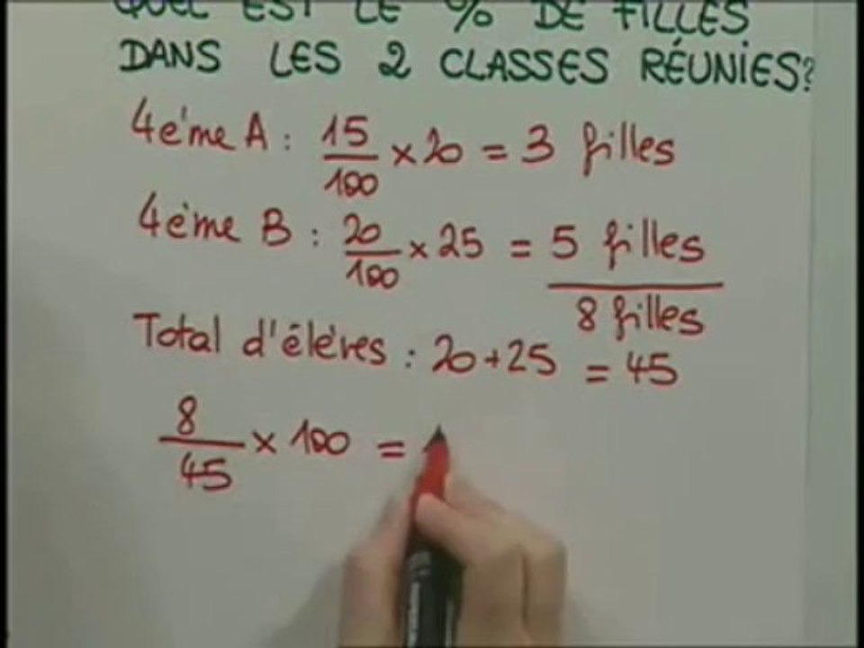 Exercice 2
