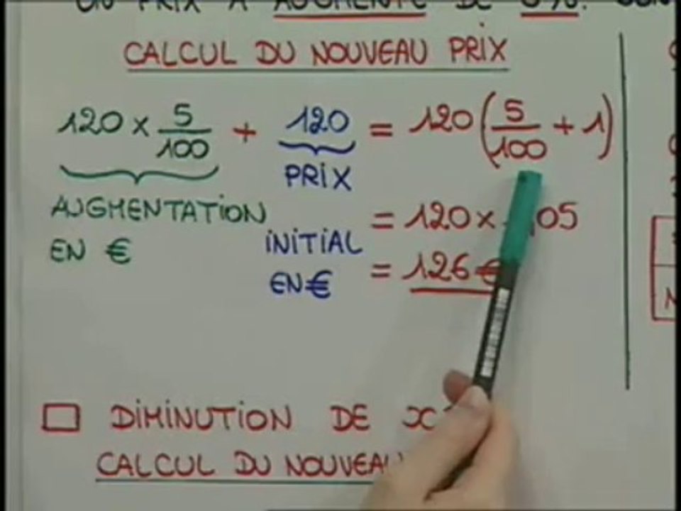 Les définitions. Exemples des calculs de prix