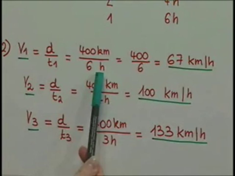 Solution  1