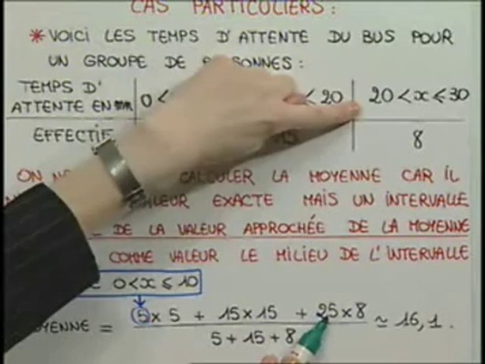 Comment calculer la moyenne ?